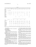 FLAME RETARDANT PVC PLASTISOL COMPOSITIONS USEFUL AS COATINGS, ADHESIVES     AND BACKINGS diagram and image