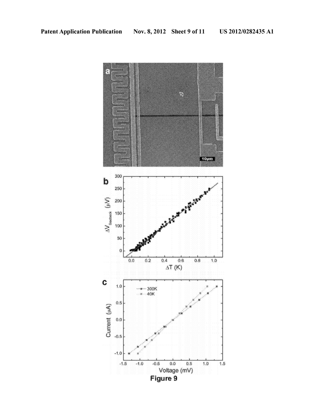 Nanostructured Silicon with Useful Thermoelectric Properties - diagram, schematic, and image 10