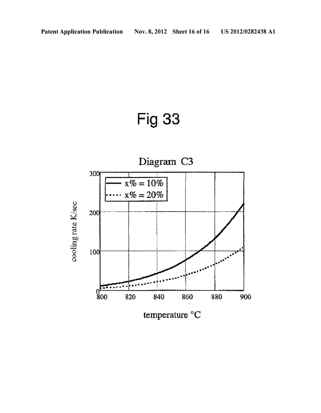 METHOD FOR CONTINUOUS PRINTING OF PRECISION STRUCTURES ON A GLASS RIBBON,     AND GLASS RIBBON THUS OBTAINED - diagram, schematic, and image 17