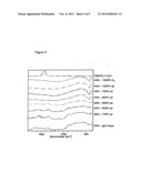 PIEZOELECTRIC FILM diagram and image