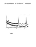 PIEZOELECTRIC FILM diagram and image