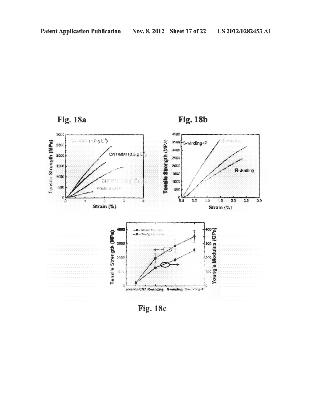 CARBON NANOTUBE COMPOSITES AND METHODS AND APPARATUS FOR FABRICATING SAME - diagram, schematic, and image 18