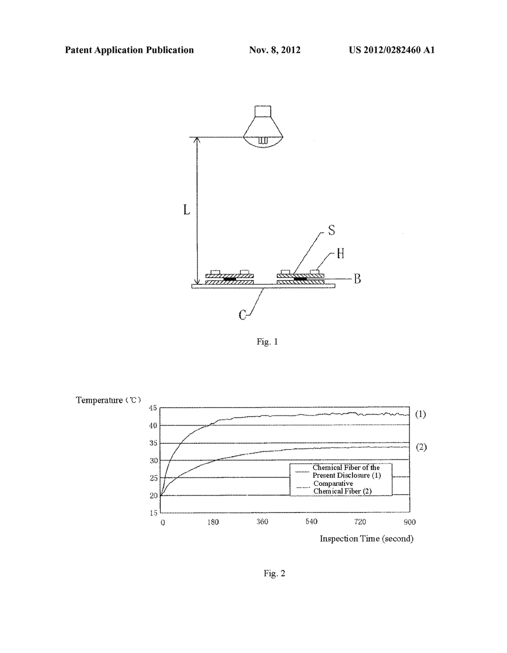 CHEMICAL FIBER WITH RAPID TEMPERATURE-RISING AND HEATING EFFECT UNDER     CONDITIONS OF LIGHT AND TEXTILE CONTAINING THE SAME - diagram, schematic, and image 02