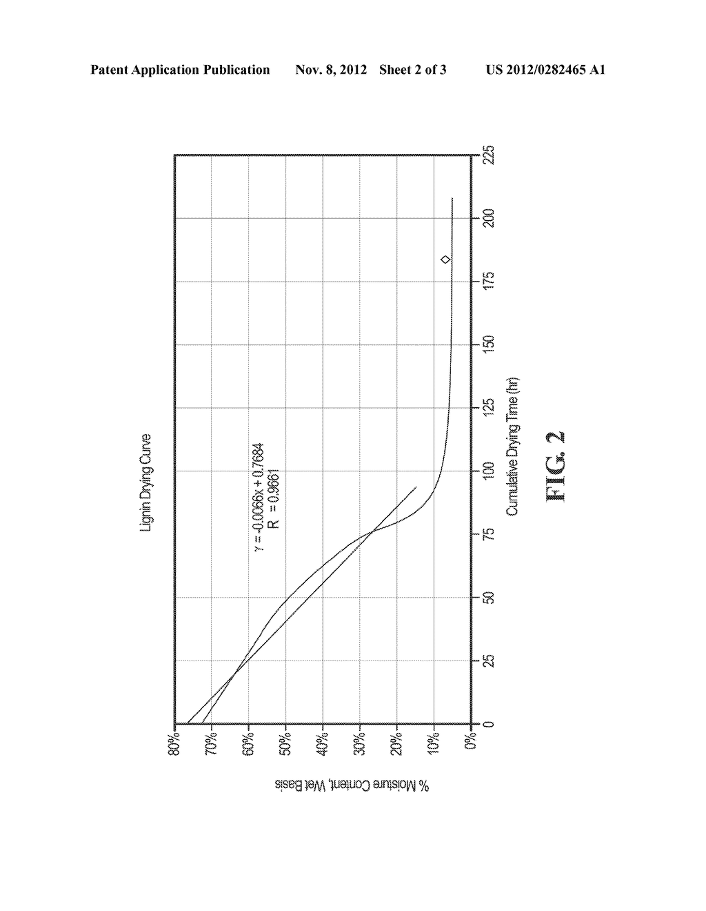 LIGNIN PRODUCTION FROM LIGNOCELLULOSIC BIOMASS - diagram, schematic, and image 03