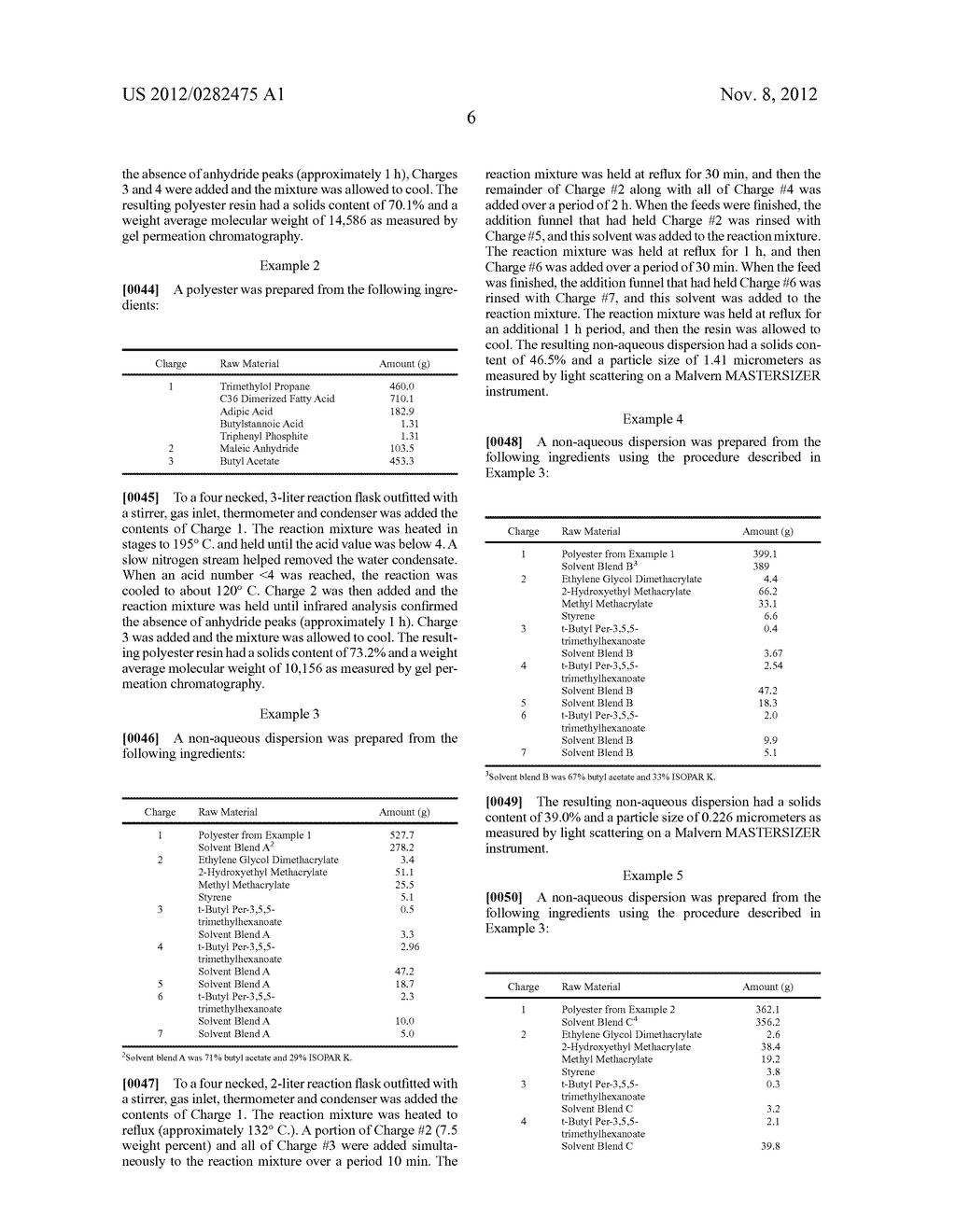 NON-AQUEOUS DISPERSIONS COMPRISING A POLYESTER STABILIZER AND THEIR USE IN     COATINGS - diagram, schematic, and image 07