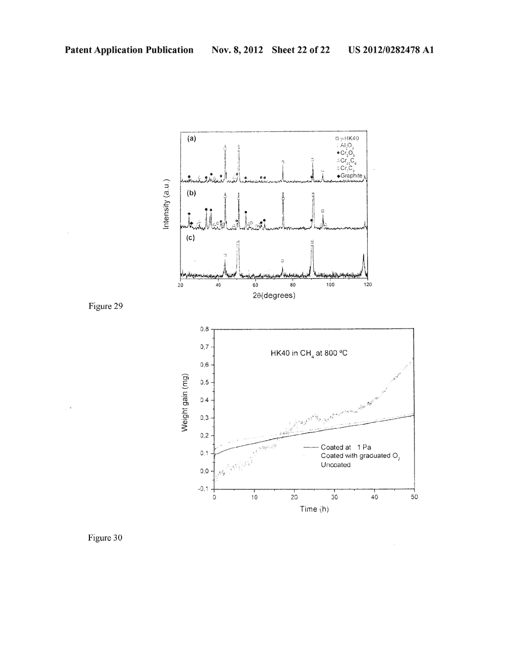 METHOD AND APPARATUS FOR THE MULTI-LAYER AND MULTI-COMPONENT COATING OF     THIN FILMS ON SUBSTRATES, AND MULTI-LAYER AND MULTI-COMPONENT COATINGS - diagram, schematic, and image 23