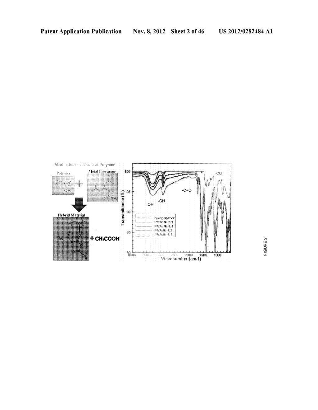 METAL AND CERAMIC NANOFIBERS - diagram, schematic, and image 03