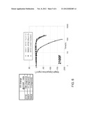 OXIDE-FORMING PROTECTIVE COATINGS FOR NIOBIUM-BASED MATERIALS diagram and image