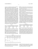 OXIDE-FORMING PROTECTIVE COATINGS FOR NIOBIUM-BASED MATERIALS diagram and image