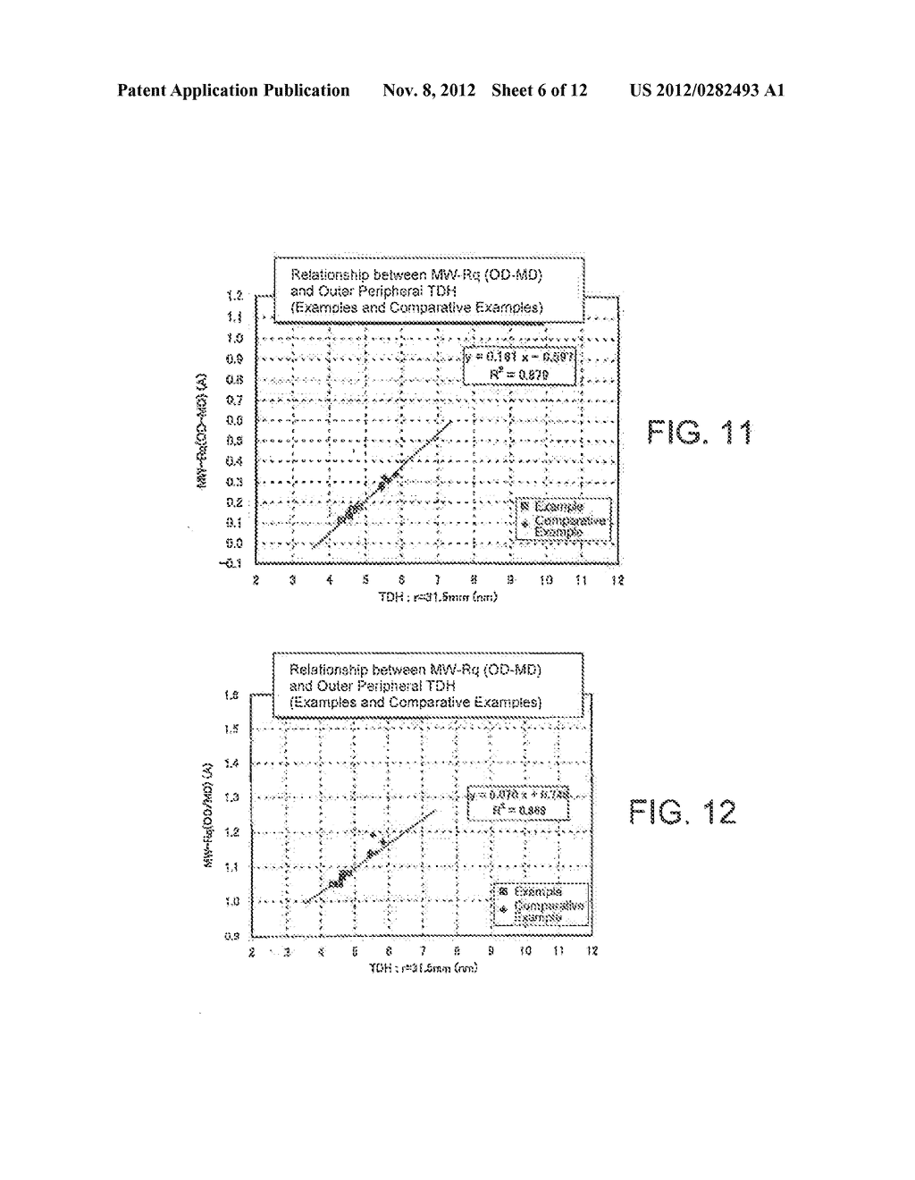 GLASS SUBSTRATE FOR A MAGNETIC DISK, MAGNETIC DISK AND METHOD OF     MANUFACTURING A MAGNETIC DISK - diagram, schematic, and image 07