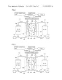 REDOX FLOW BATTERY diagram and image