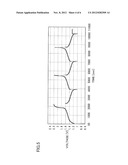 REDOX FLOW BATTERY diagram and image