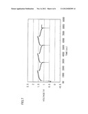 REDOX FLOW BATTERY diagram and image