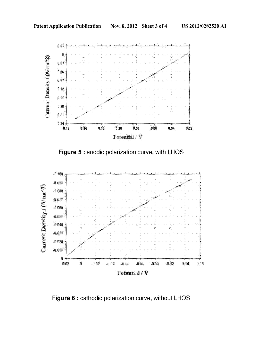 ELECTRICALLY RECHARGEABLE BATTERY WITH ZN ELECTRODE, AND METHOD FOR     MANUFACTURING SAID BATTERY - diagram, schematic, and image 04