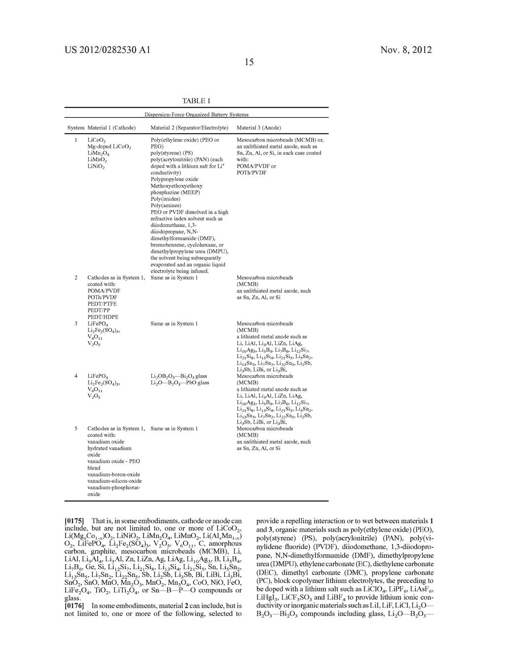 BATTERY STRUCTURES, SELF-ORGANIZING STRUCTURES, AND RELATED METHODS - diagram, schematic, and image 49