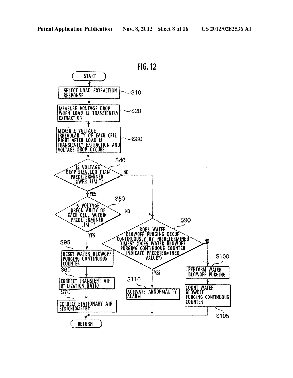 DEVICE AND METHOD FOR CONTROLLING FUEL CELL SYSTEM - diagram, schematic, and image 09