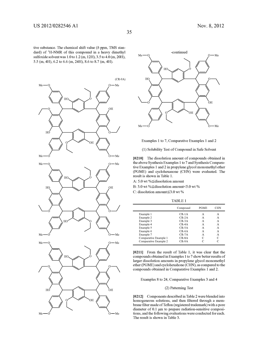 CYCLIC COMPOUND, PRODUCTION PROCESS THEREOF, RADIATION-SENSITIVE     COMPOSITION AND RESIST PATTERN FORMATION METHOD - diagram, schematic, and image 36