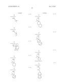 RESIST COMPOSITION, METHOD OF FORMING RESIST PATTERN AND POLYMERIC     COMPOUND diagram and image