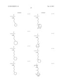 RESIST COMPOSITION, METHOD OF FORMING RESIST PATTERN AND POLYMERIC     COMPOUND diagram and image