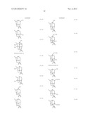 RESIST COMPOSITION, METHOD OF FORMING RESIST PATTERN AND POLYMERIC     COMPOUND diagram and image