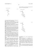 RESIST COMPOSITION, METHOD OF FORMING RESIST PATTERN AND POLYMERIC     COMPOUND diagram and image