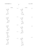 RESIST COMPOSITION, METHOD OF FORMING RESIST PATTERN AND POLYMERIC     COMPOUND diagram and image