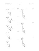 RESIST COMPOSITION, METHOD OF FORMING RESIST PATTERN AND POLYMERIC     COMPOUND diagram and image