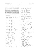 RESIST COMPOSITION, METHOD OF FORMING RESIST PATTERN AND POLYMERIC     COMPOUND diagram and image