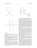 RESIST COMPOSITION, METHOD OF FORMING RESIST PATTERN AND POLYMERIC     COMPOUND diagram and image