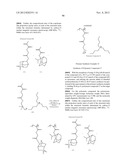 RESIST COMPOSITION, METHOD OF FORMING RESIST PATTERN AND POLYMERIC     COMPOUND diagram and image