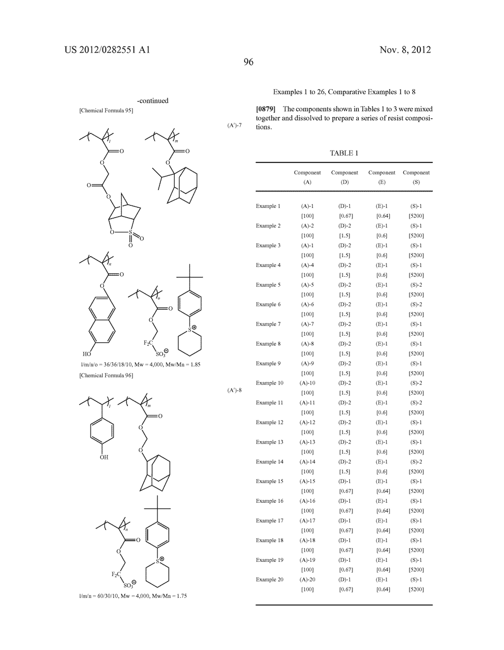 RESIST COMPOSITION, METHOD OF FORMING RESIST PATTERN AND POLYMERIC     COMPOUND - diagram, schematic, and image 97