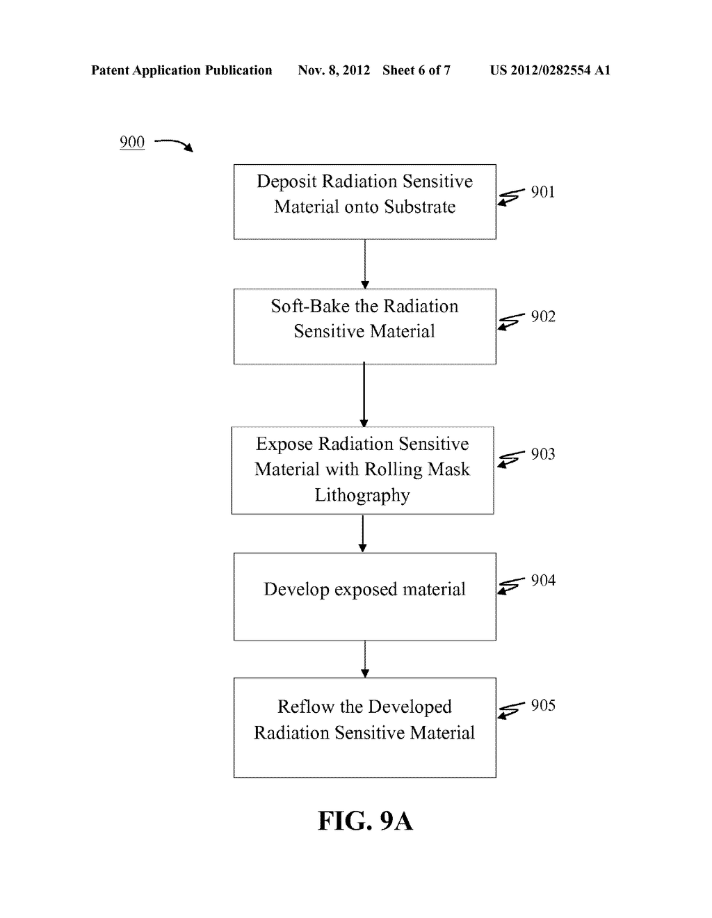 LARGE AREA NANOPATTERNING METHOD AND APPARATUS - diagram, schematic, and image 07