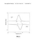 ENDODONTIC INSTRUMENTS AND METHODS OF MANUFACTURING THEREOF diagram and image