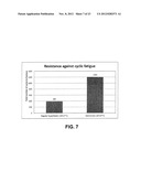 ENDODONTIC INSTRUMENTS AND METHODS OF MANUFACTURING THEREOF diagram and image