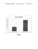 ENDODONTIC INSTRUMENTS AND METHODS OF MANUFACTURING THEREOF diagram and image