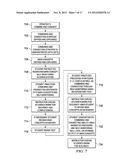 SYSTEM FOR STRATEGIC MEMORY AND REASONING (SMART) diagram and image