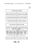 METHOD OF COLLECTING DATA FROM A SURVEY BY A SYSTEM diagram and image