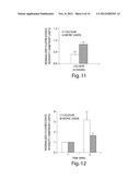 Compositions and Methods for Tissue Preservation diagram and image