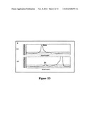 HIGH THROUGHPUT CELL-BASED HPV IMMUNOASSAYS FOR DIAGNOSIS AND SCREENING OF     HPV-ASSOCIATED CANCERS diagram and image