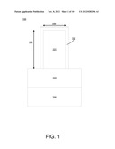 Sensor for Biomolecules diagram and image