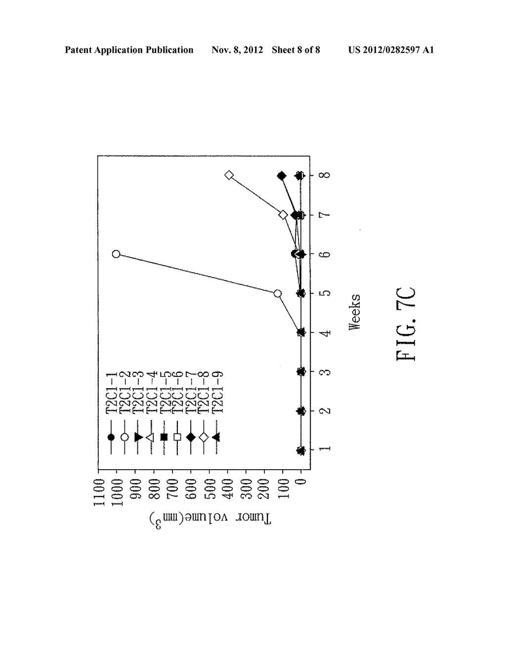 BIOMARKER AND METHOD FOR EVALUATING RISK OF PROLIFERATION, INVASION, OR     METASTASIS OF CANCER - diagram, schematic, and image 09