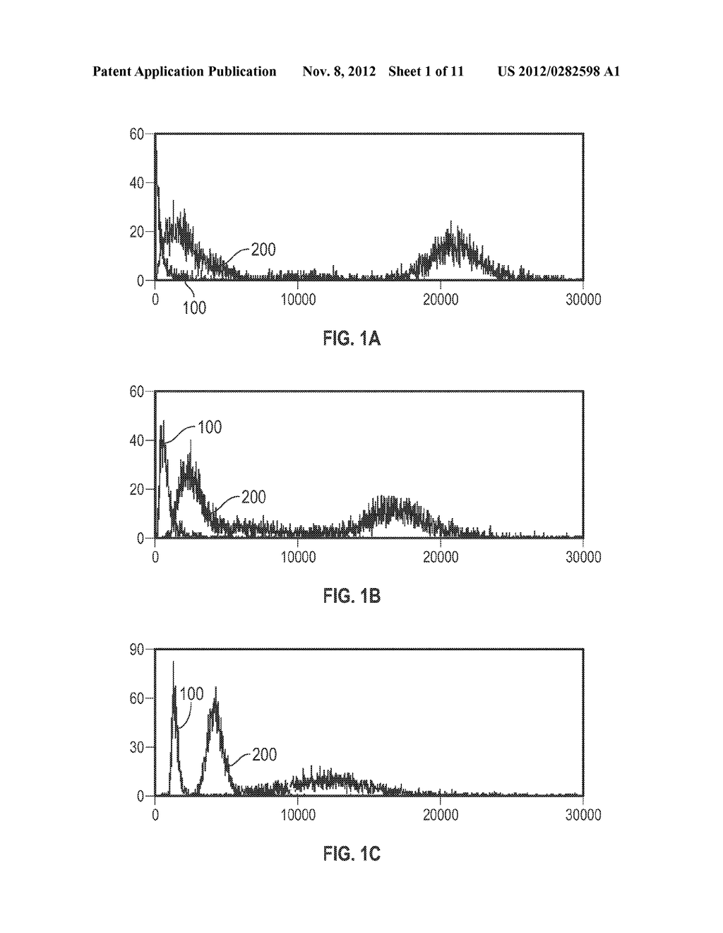 White Blood Cell Analysis System and Method - diagram, schematic, and image 02