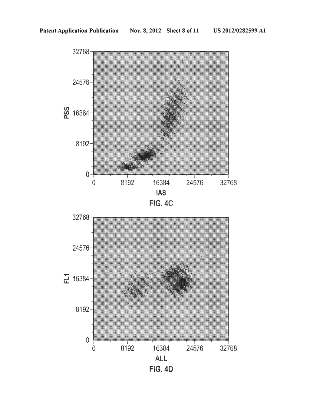 Nucleated Red Blood Cell Analysis System and Method - diagram, schematic, and image 09