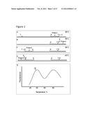 METHODS, KITS AND REACTION MIXTURES FOR ANALYZING SINGLE-STRANDED NUCLEIC     ACID SEQUENCES diagram and image