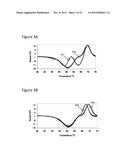 METHODS, KITS AND REACTION MIXTURES FOR ANALYZING SINGLE-STRANDED NUCLEIC     ACID SEQUENCES diagram and image