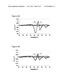 METHODS, KITS AND REACTION MIXTURES FOR ANALYZING SINGLE-STRANDED NUCLEIC     ACID SEQUENCES diagram and image