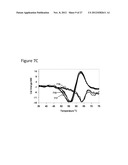 METHODS, KITS AND REACTION MIXTURES FOR ANALYZING SINGLE-STRANDED NUCLEIC     ACID SEQUENCES diagram and image