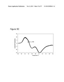 METHODS, KITS AND REACTION MIXTURES FOR ANALYZING SINGLE-STRANDED NUCLEIC     ACID SEQUENCES diagram and image