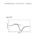 METHODS, KITS AND REACTION MIXTURES FOR ANALYZING SINGLE-STRANDED NUCLEIC     ACID SEQUENCES diagram and image