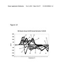 METHODS, KITS AND REACTION MIXTURES FOR ANALYZING SINGLE-STRANDED NUCLEIC     ACID SEQUENCES diagram and image